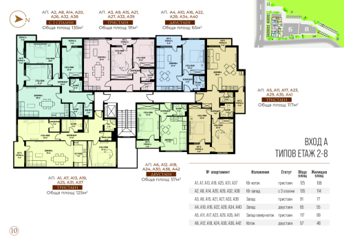 Sofiya, gr. Sofiya, For Sale 