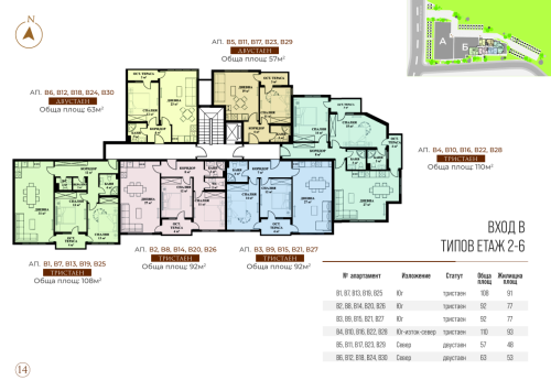 Sofiya, gr. Sofiya, For Sale 