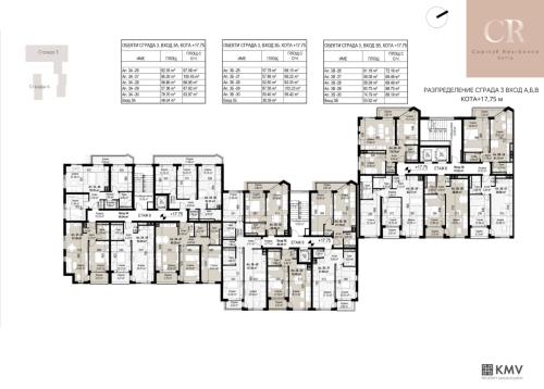 София, гр. София, Продается 