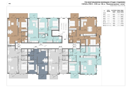 Sofiya, gr. Sofiya, For Sale 